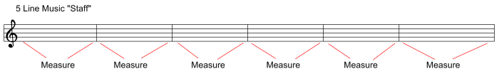 chart 1 01